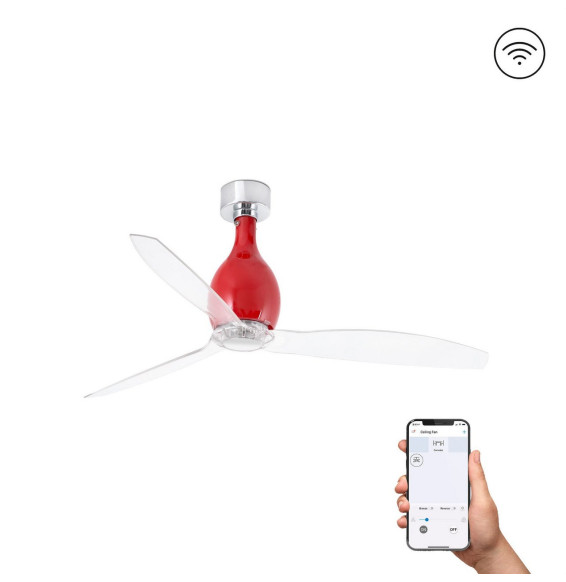 FARO - Ventilador mini ETERFAN 1280mm rojo brillo palas transparentes S/R