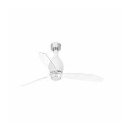 FARO - Ventilador mini ETERFAN 1280mm blanco mate 17W 3000K