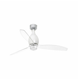 FARO - Ventilador mini ETERFAN 1280mm blanco brillo 17W 3000K