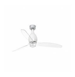 FARO - Ventilador mini ETERFAN 1280mm blanco brillo 17W 3000K