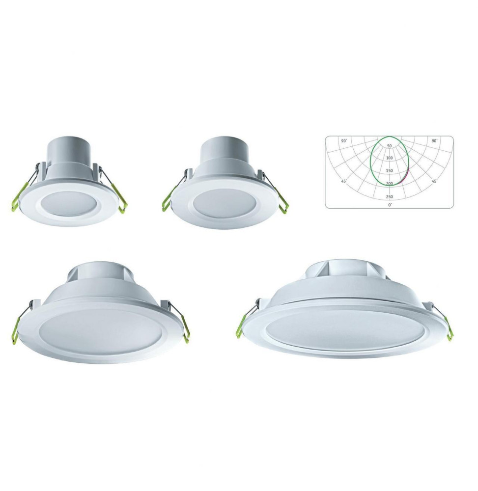 Downlight SK 180-240VY 25W 4000K 180-240V 2000lm PF -0,90 CRI -80Ra 50-60Hz IP44 222x70mm blanco