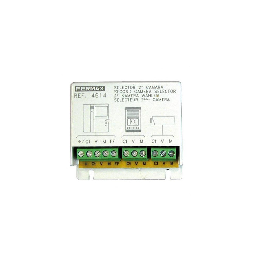 FERMAX - Selector imagen