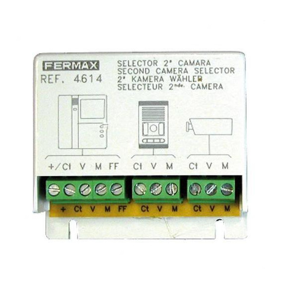 FERMAX - Selector imagen