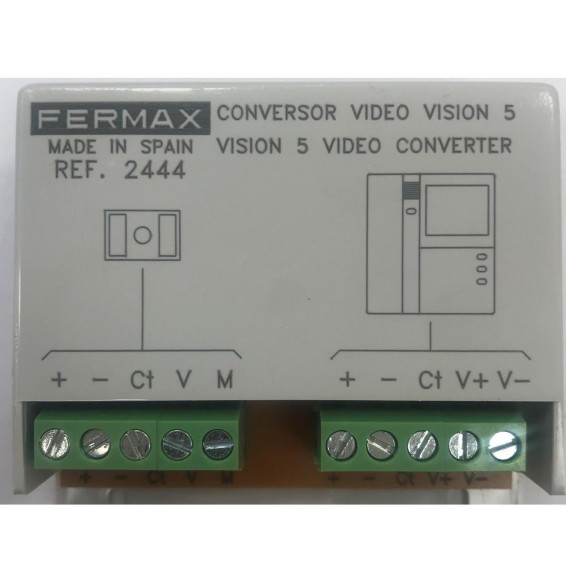 Conversor video visión 5